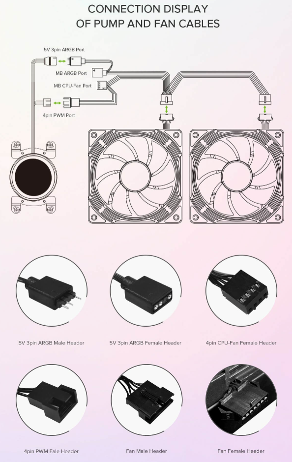 GameMax CPU Liquid Cooler lceChill 240V Black