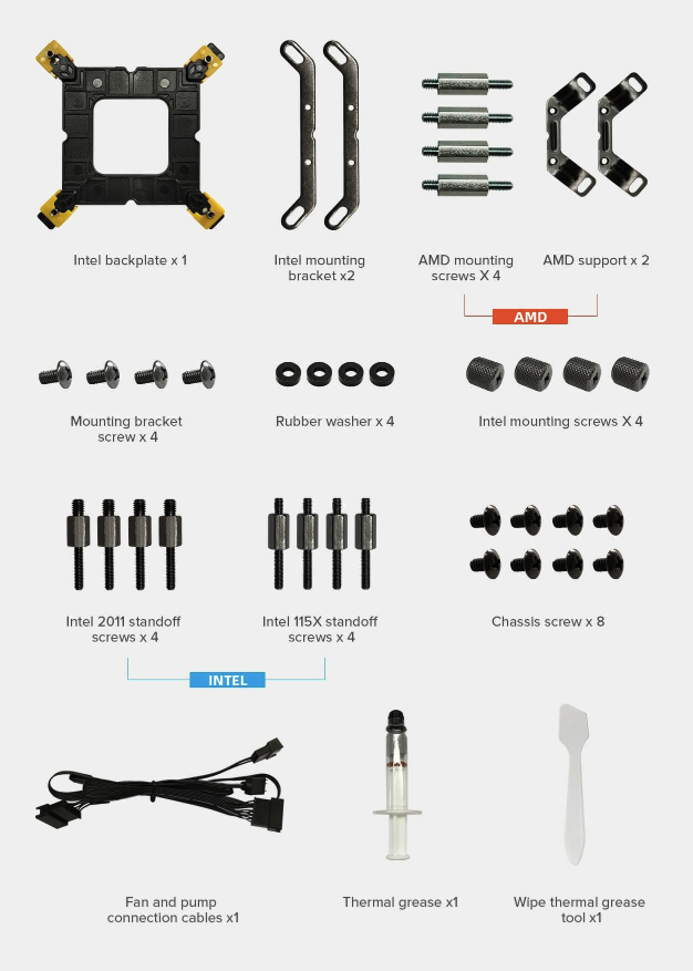 GameMax CPU Liquid Cooler lceChill 240V Black